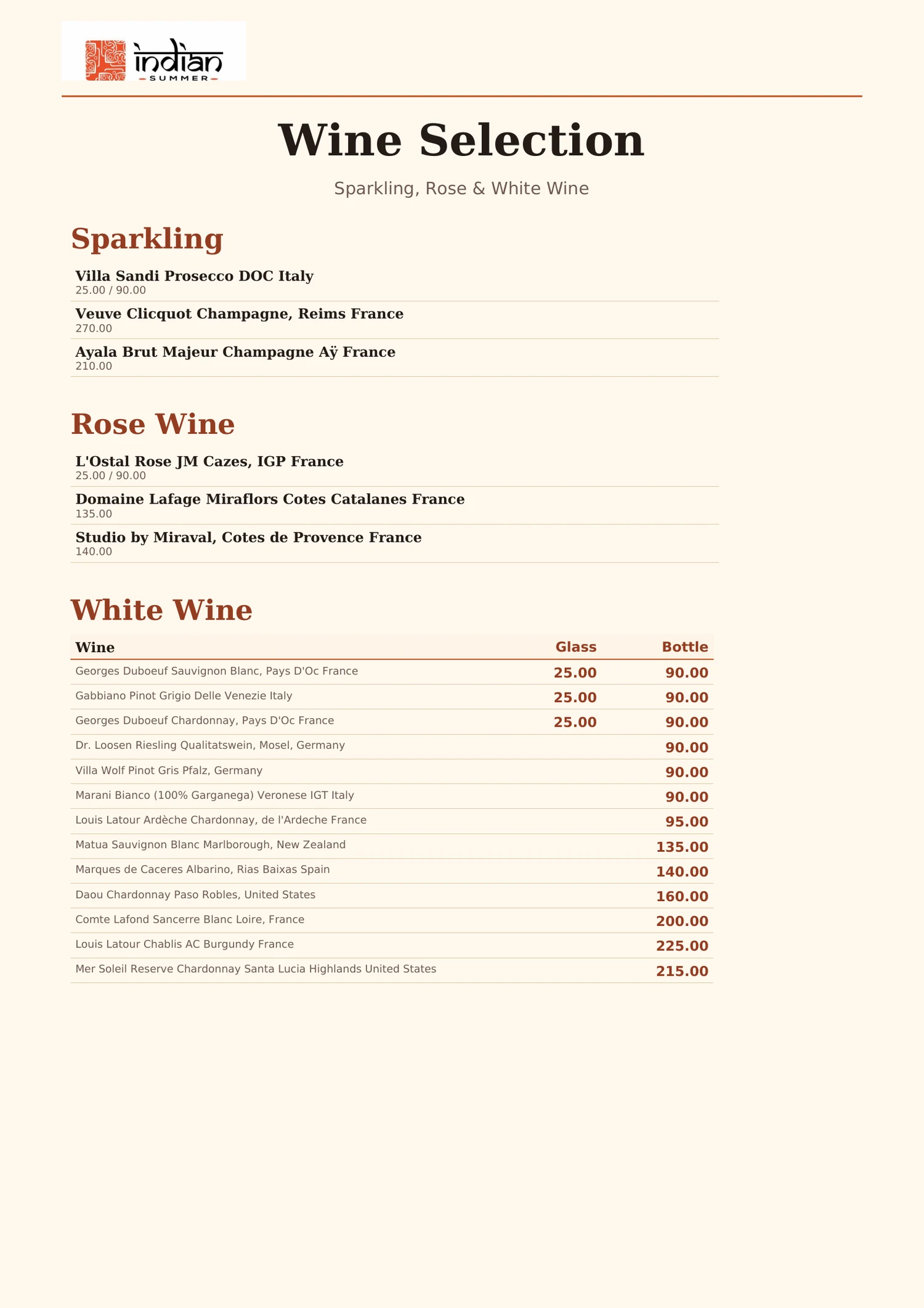 Indian Summer menu page 12