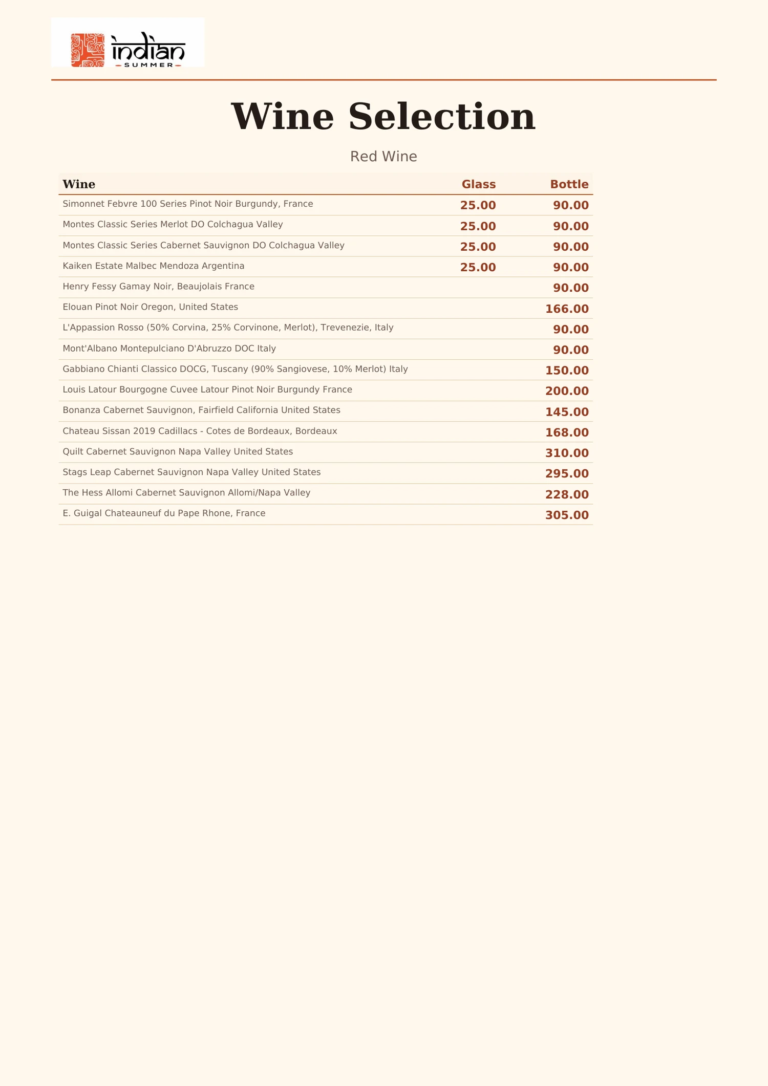 Indian Summer menu page 13